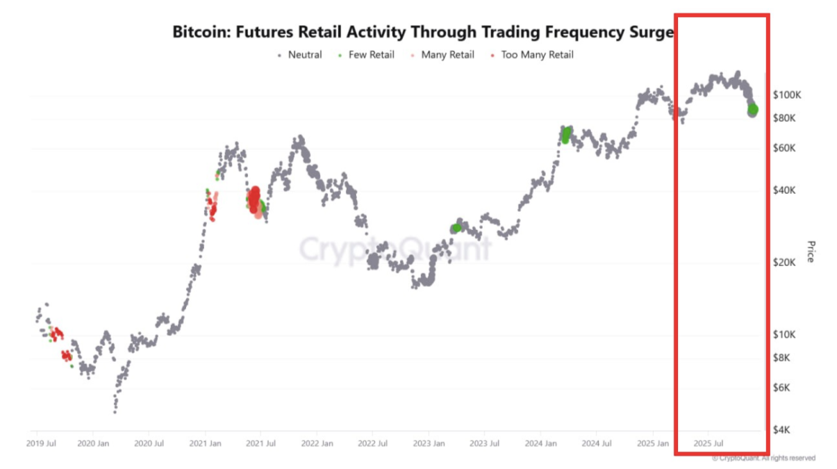 Bitcoin da un "paso adelante significativo" al volver a objetivos de precio de USD 97K por BTC
