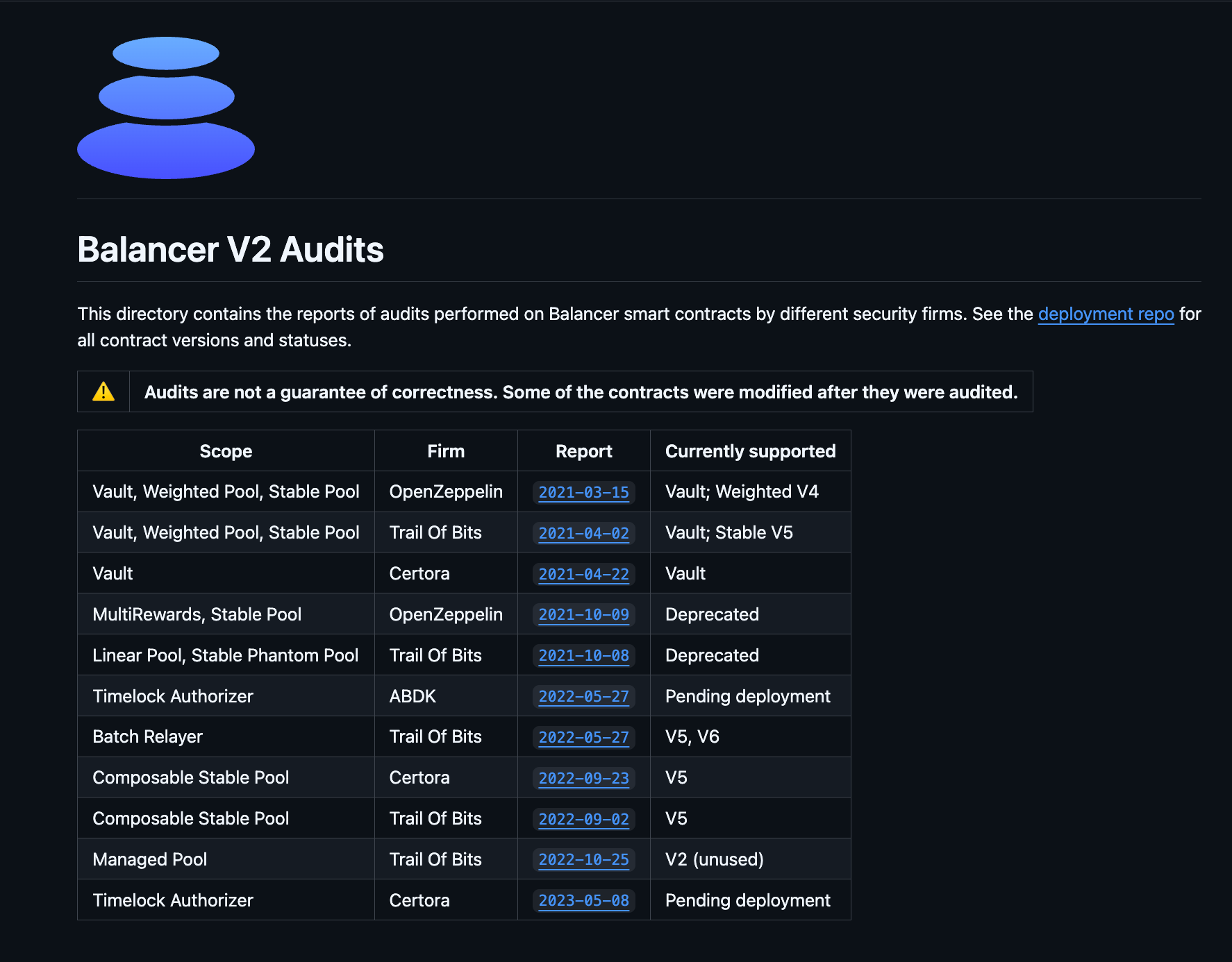 Cibercrimen, Ciberseguridad, Hacks