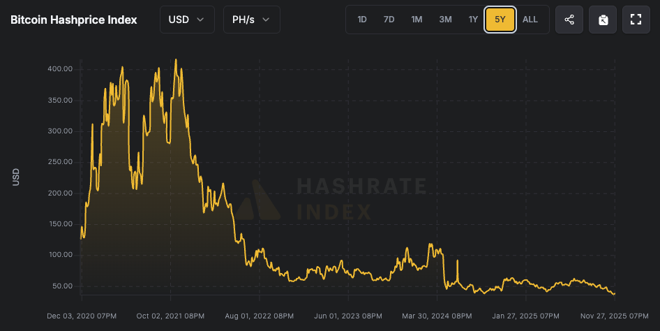 Trece años después del primer halving, la minería de Bitcoin se ve muy diferente en 2025