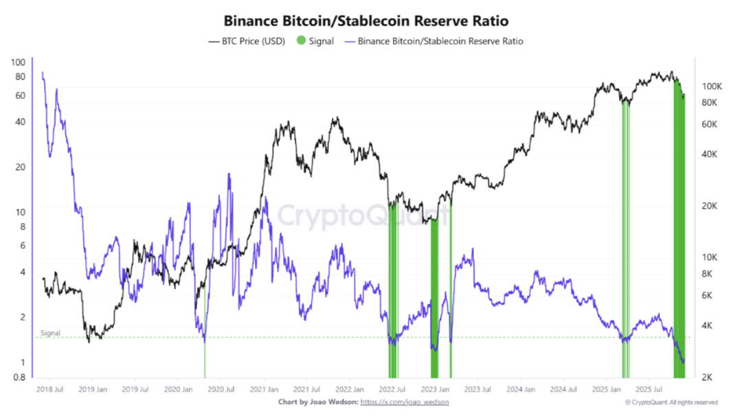Objetivos de precio de BTC se centran en 50.000 dólares y menos: 5 cosas a saber sobre Bitcoin esta semana