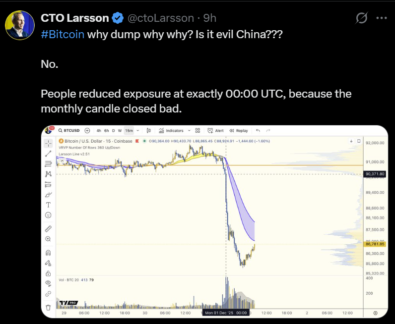 CME reaviva el debate del "superciclo" de Ether mientras el volumen de futuros de Ether supera al de Bitcoin