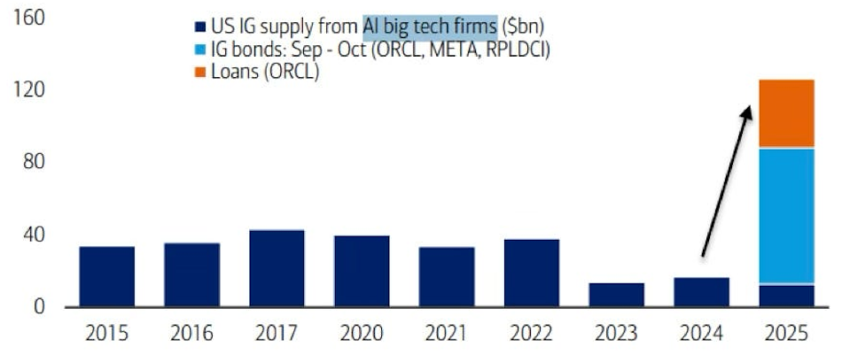Cryptocurrencies, Federal Reserve, Japan, China, Government, Bitcoin Price, Investments, Markets, United States, Stocks, Tether, Price Analysis, Stablecoin, Market Analysis