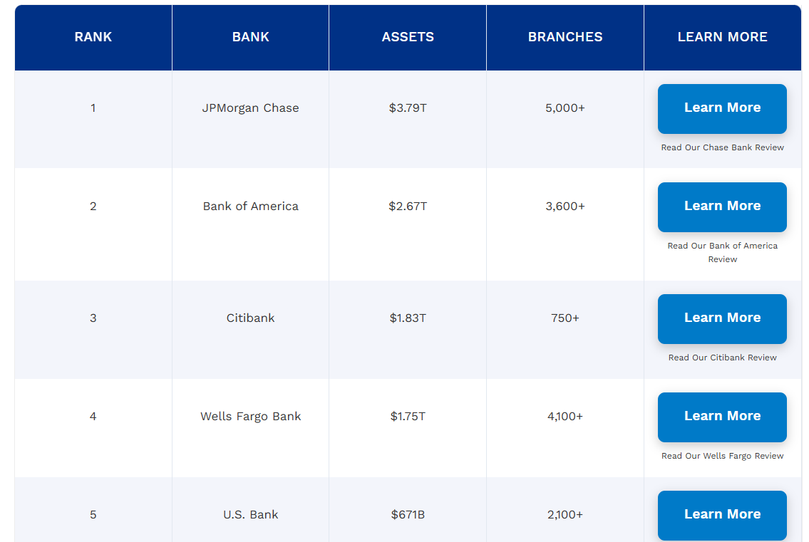 Bank of America respaldó la asignación de criptomonedas de 1% al 4% y abrió la puerta a ETF de Bitcoin Bank of America respaldó la asignación de criptomonedas de 1% al 4% y abrió la puerta a ETF de Bitcoin