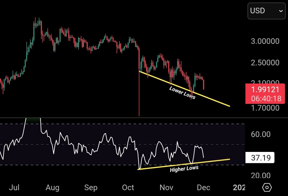 Flujos de entrada de los ETF de XRP superan los 756 millones de dólares