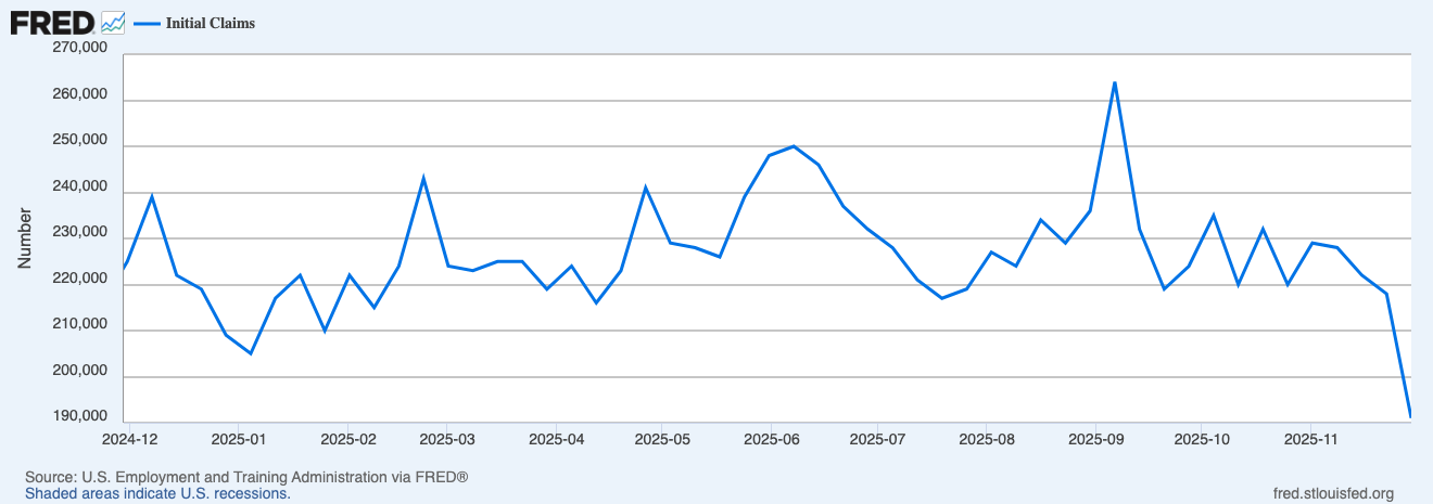 Bitcoin rechazó el nivel clave de 93.500 dólares