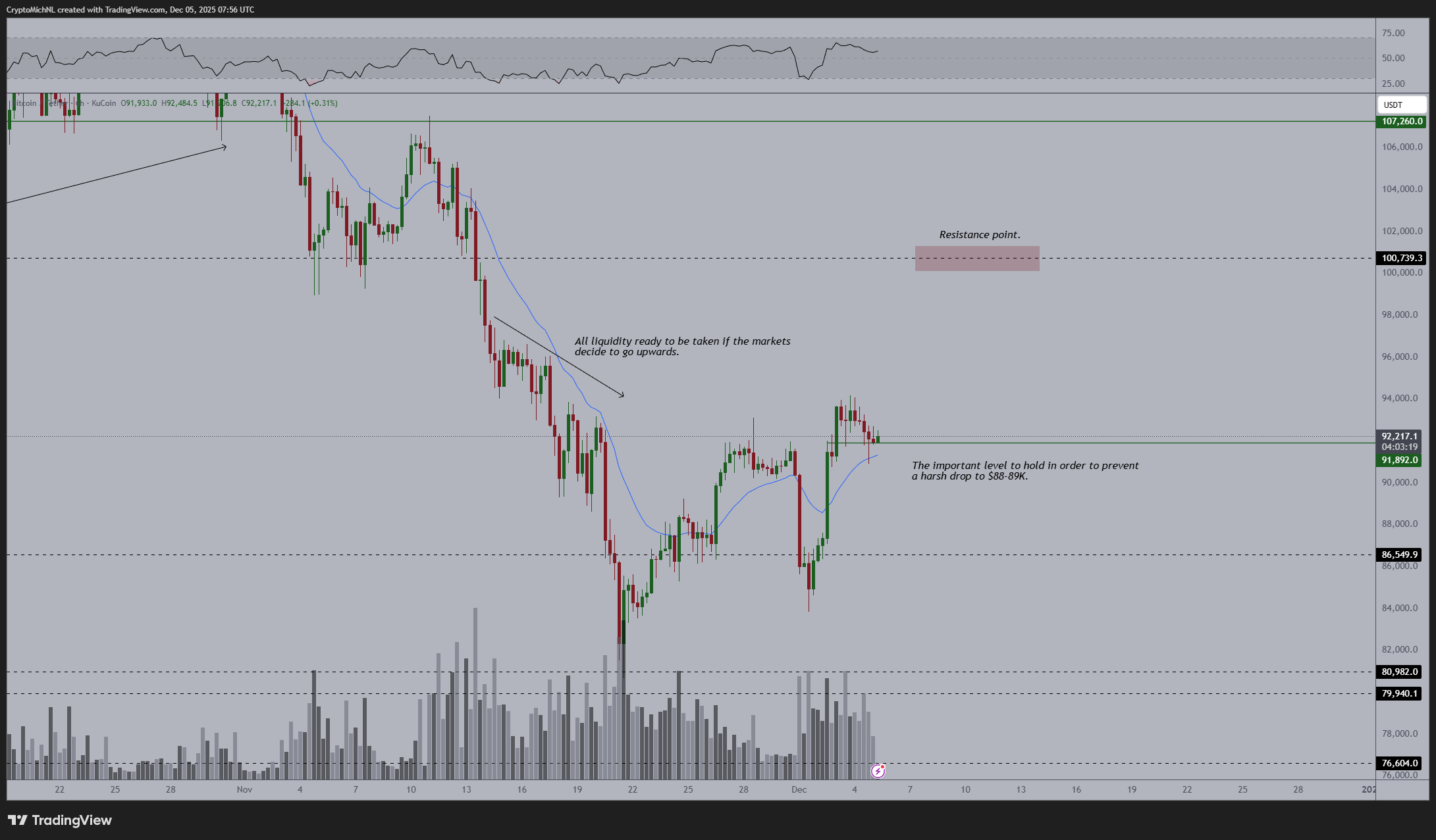 Ether vs. Bitcoin apunta a ganancias del 170 % mientras mientras ETH rompe la tendencia bajista de cinco meses