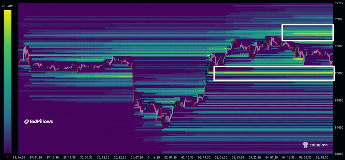 Bitcoin corre el riesgo de volver a la zona baja de los USD 80.000 y un trader afirma que una caída "tiene sentido" Bitcoin corre el riesgo de volver a la zona baja de los USD 80.000 y un trader afirma que una caída "tiene sentido"
