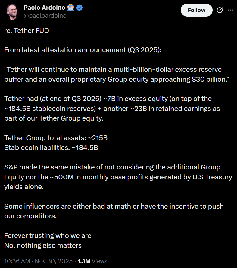 CoinShares: temores sobre la solvencia de Tether son "infundados", dado que la empresa cuenta con un gran superávit