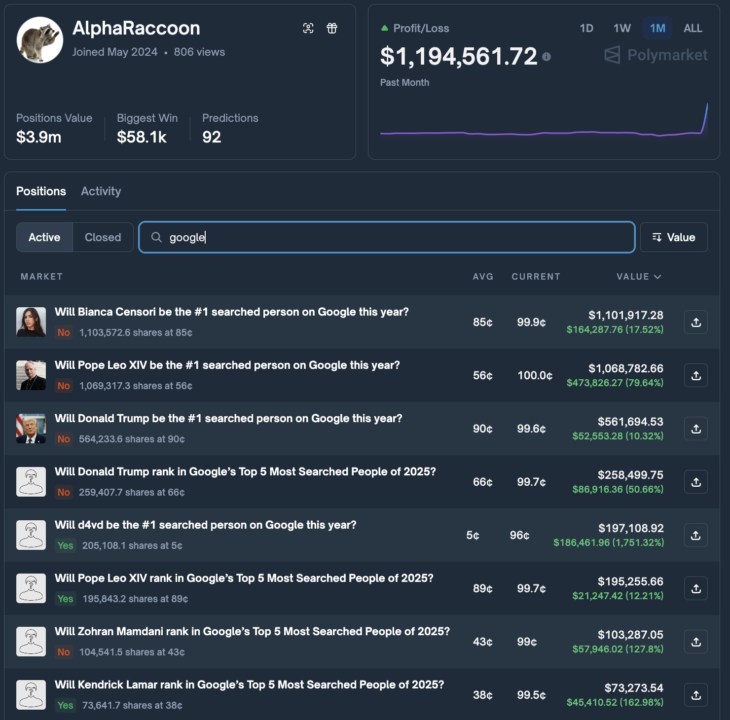 Cómo los mercados de predicción aumentan los riesgos de uso de información privilegiada y de crédito Cómo los mercados de predicción aumentan los riesgos de uso de información privilegiada y de crédito