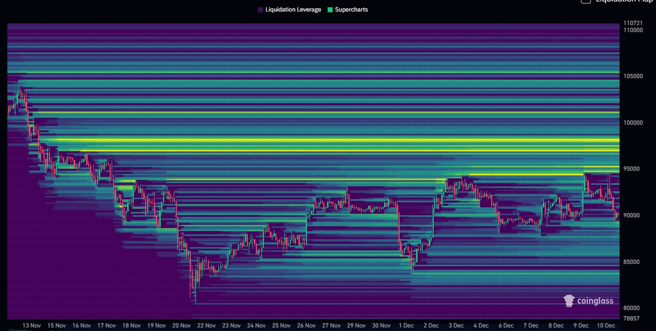 Criptomonedas, Precio de Bitcoin, Mercados, Exchange de Criptomonedas, Futuros de Bitcoin, Análisis de Precios, Análisis de Mercado