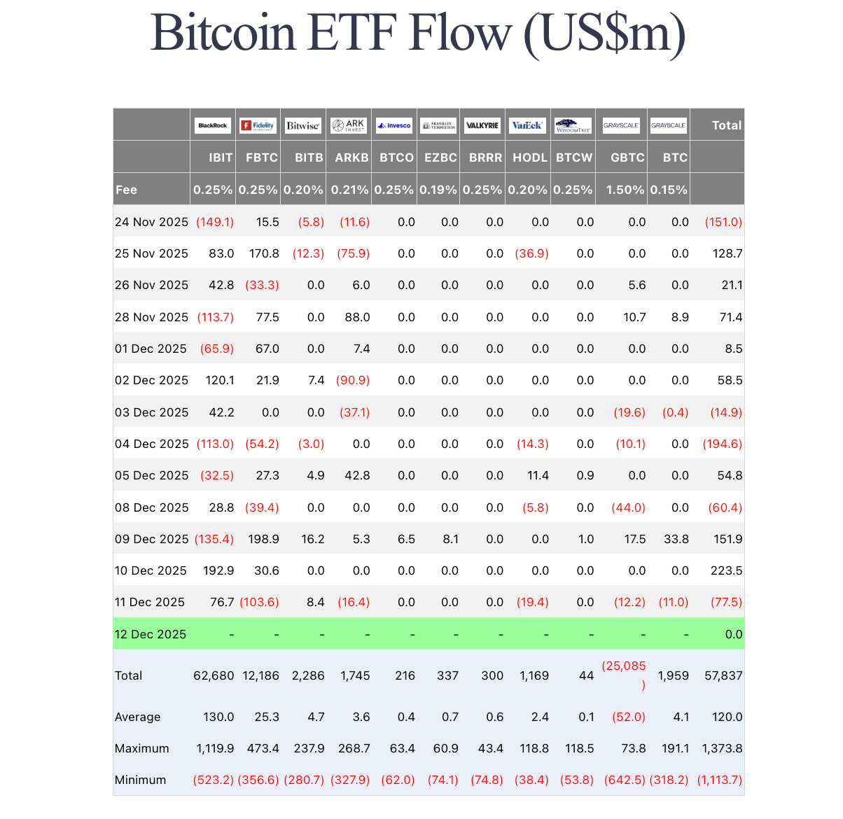Analista sénior de Vanguard dice que Bitcoin no es mejor que un juguete de peluche Precio de Bitcoin, Adopción de Bitcoin, ETF de Bitcoin, ETF