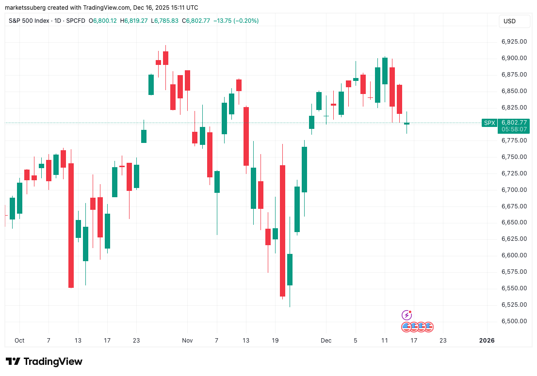 La "batalla" por la liquidez de Bitcoin se recrudece y alcistas ven un camino claro hacia USD 95K La "batalla" por la liquidez de Bitcoin se recrudece y alcistas ven un camino claro hacia USD 95K