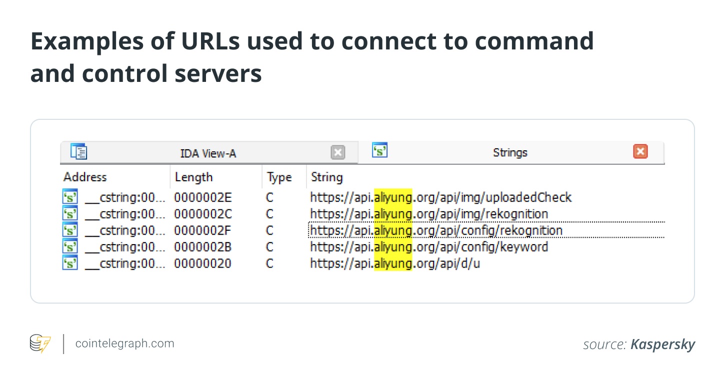 Cómo los estafadores atacan a los usuarios de criptomonedas durante las fiestas y cómo protegerte Cómo los estafadores atacan a los usuarios de criptomonedas durante las fiestas y cómo protegerte