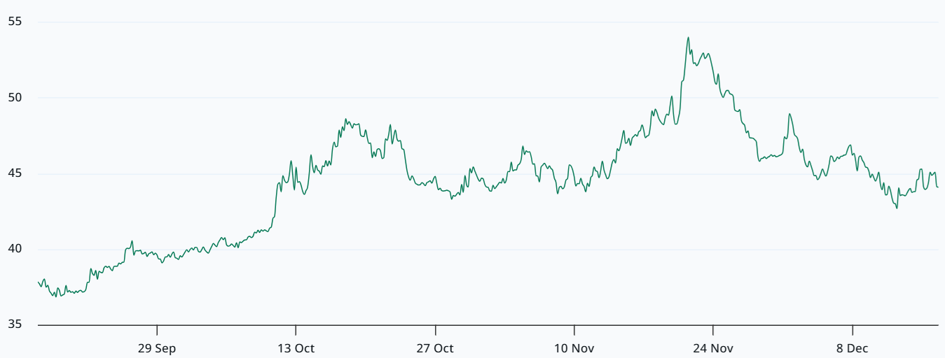 ETFs de Bitcoin al contado registran una salida de 358 millones de dólares: ¿Están los inversores abandonando BTC? ETFs de Bitcoin al contado registran una salida de 358 millones de dólares: ¿Están los inversores abandonando BTC?