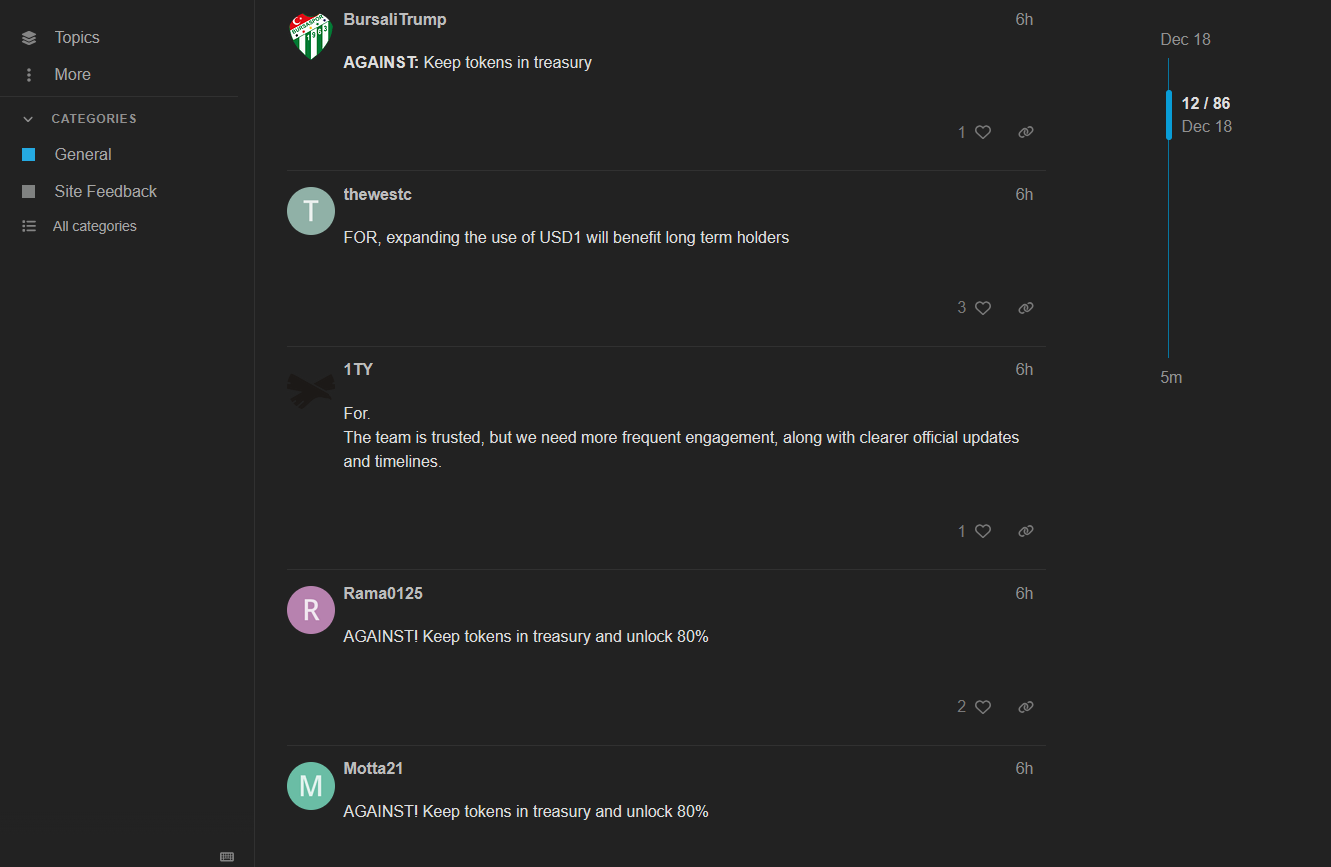 World Liberty propone usar el 5% de su tesorería para aumentar el suministro de su stablecoin World Liberty propone usar el 5% de su tesorería para aumentar el suministro de su stablecoin