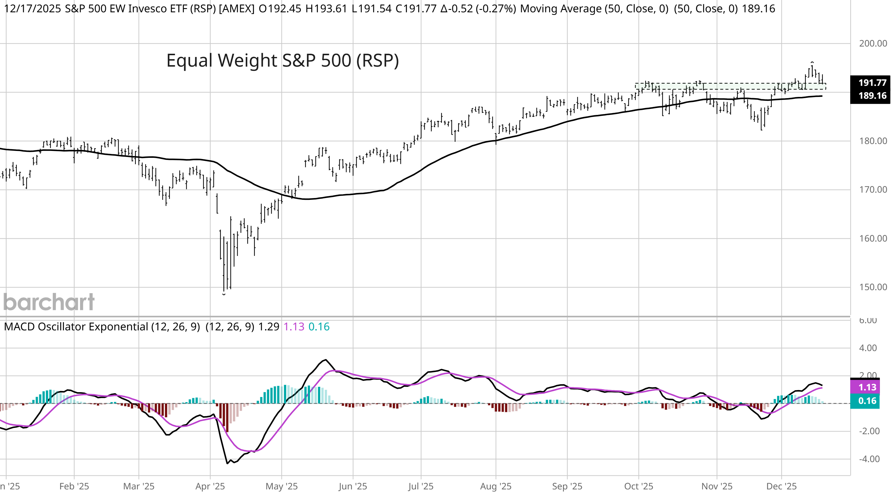 Bitcoin se recupera tras la subida de tipos en Japón, mientras Arthur Hayes prevé un dólar a 200 yenes Bitcoin se recupera tras la subida de tipos en Japón, mientras Arthur Hayes prevé un dólar a 200 yenes