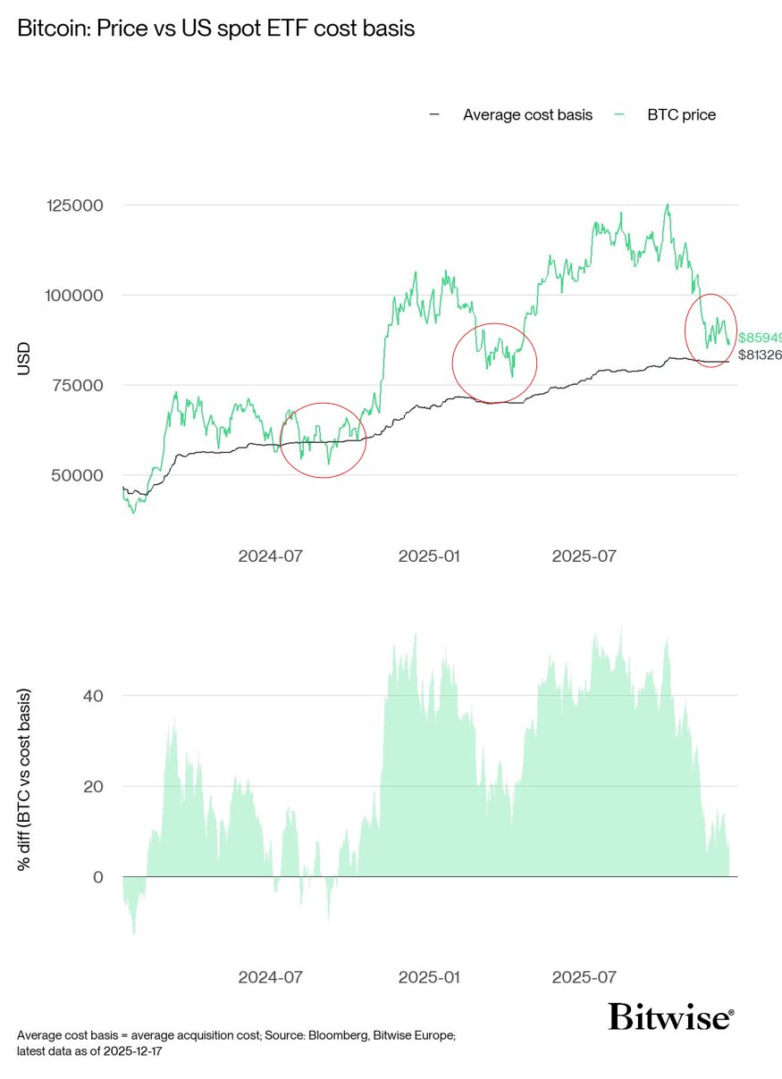 Los ETF de criptomonedas se dispararán en 2026, sugieren analistas Investments, Ethereum ETF, Bitcoin ETF, ETF, Institutions