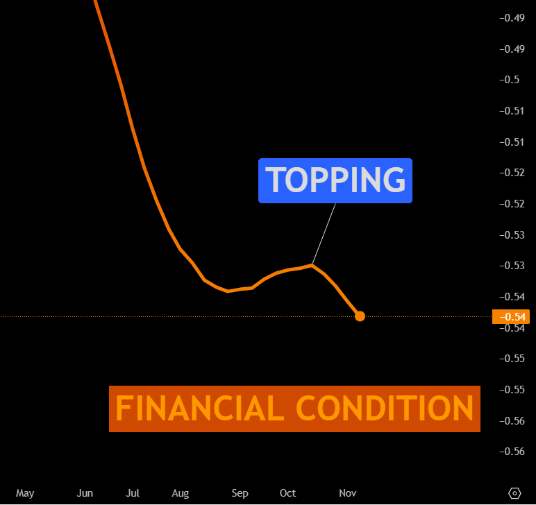 Tres señales de que Bitcoin podría establecer un mínimo local Tres señales de que Bitcoin podría establecer un mínimo local