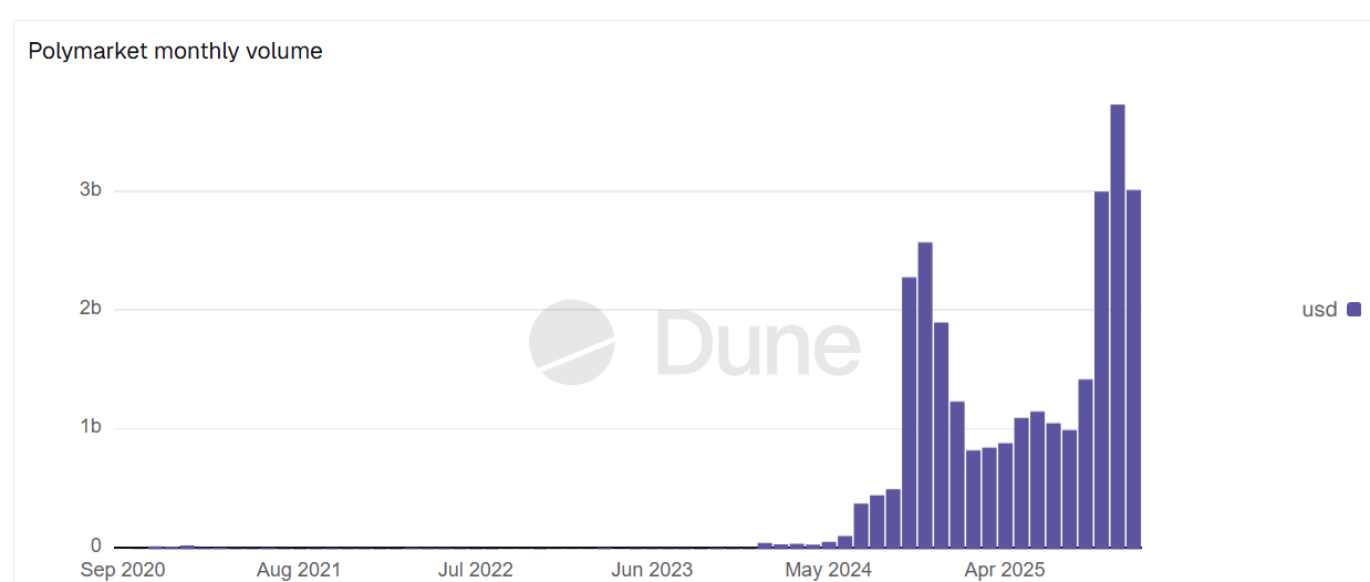Crypto. com dijo que creadores de mercado aumentan la liquidez y niega que clientes tengan ventaja comercial Crypto. com dijo que creadores de mercado aumentan la liquidez y niega que clientes tengan ventaja comercial