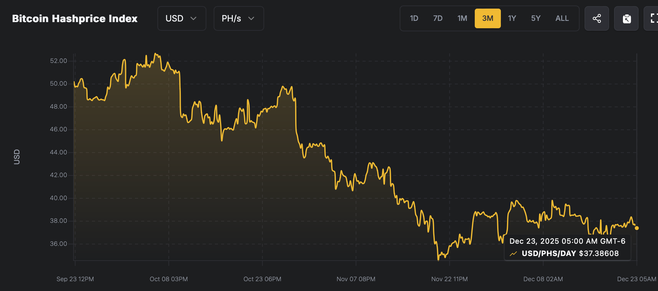 Cipher entró en el mercado energético de EEUU con la compra de un centro de datos en Ohio Cipher entró en el mercado energético de EEUU con la compra de un centro de datos en Ohio