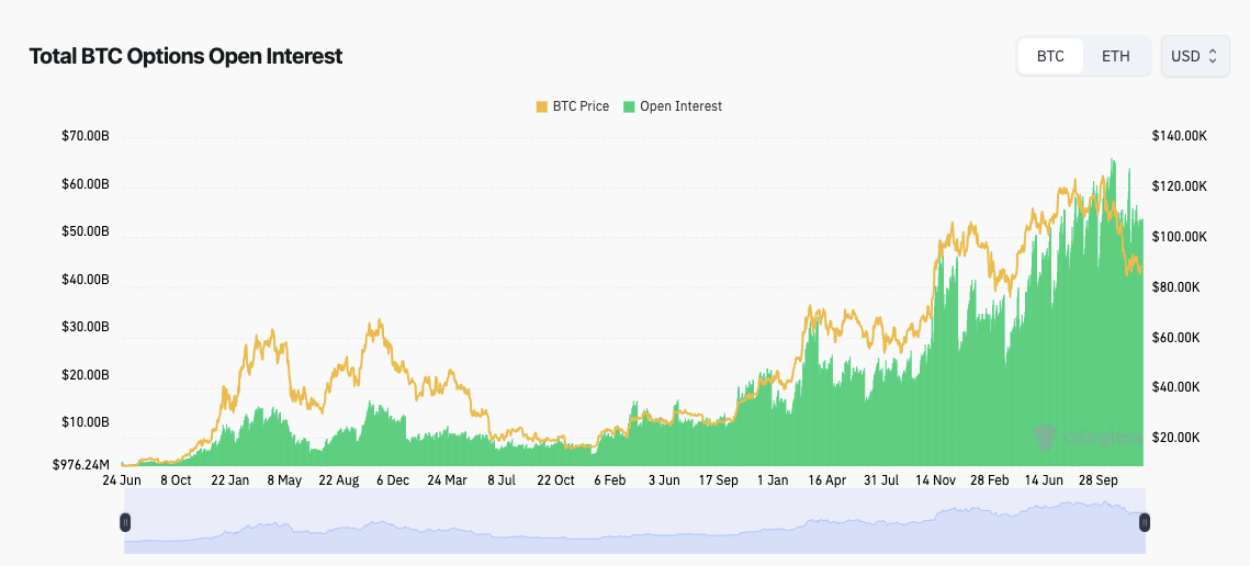 Las predicciones sobre el precio de Bitcoin incluyen un objetivo inicial de 100.000 dólares Las predicciones sobre el precio de Bitcoin incluyen un objetivo inicial de 100.000 dólares