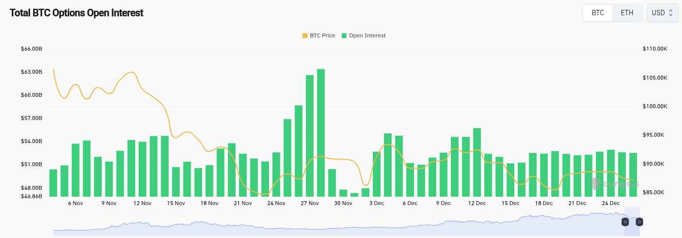 Bitcoin apunta a los 90.000 dólares, rompiendo la tendencia alcista mientras el oro y la plata alcanzan nuevos récords Bitcoin apunta a los 90.000 dólares, rompiendo la tendencia alcista mientras el oro y la plata alcanzan nuevos récords