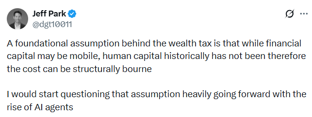 Pesos pesados del sector cripto criticaron el impuesto propuesto del 5% sobre la riqueza en California Pesos pesados del sector cripto criticaron el impuesto propuesto del 5% sobre la riqueza en California