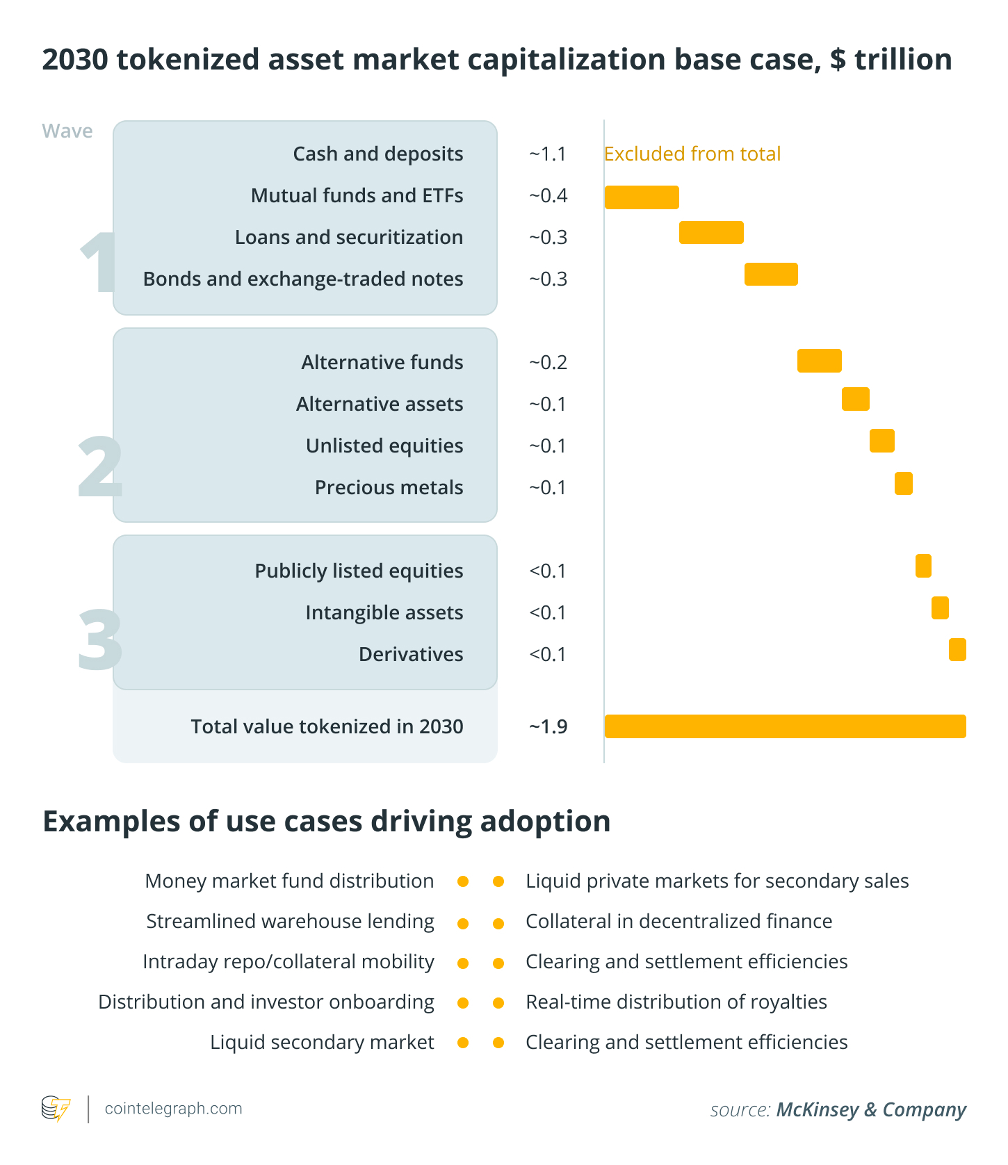 Por qué el fondo onchain de JPMorgan es una gran señal para Ethereum Por qué el fondo onchain de JPMorgan es una gran señal para Ethereum
