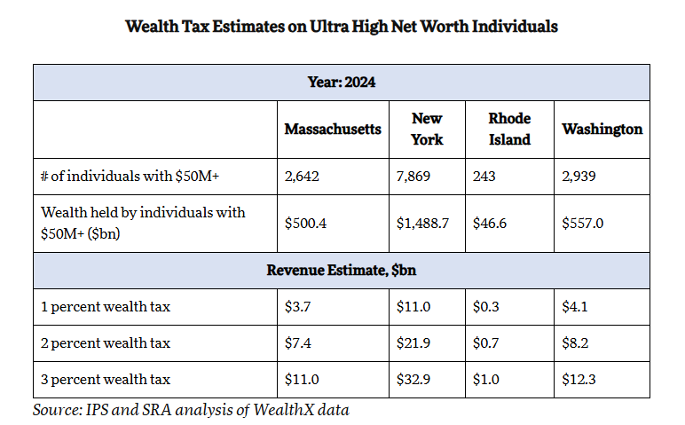 Los ricos en criptomonedas amenazan con irse de California tras un nuevo impuesto: ¿Es un farol? Los ricos en criptomonedas amenazan con irse de California tras un nuevo impuesto: ¿Es un farol?