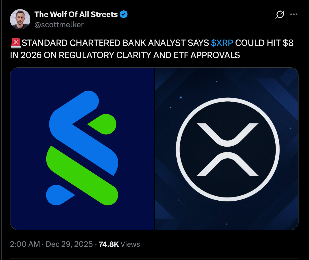 XRP ganó más de 18% en 5 días de 2026: tres gráficos clave que apuntan al alza XRP ganó más de 18% en 5 días de 2026: tres gráficos clave que apuntan al alza