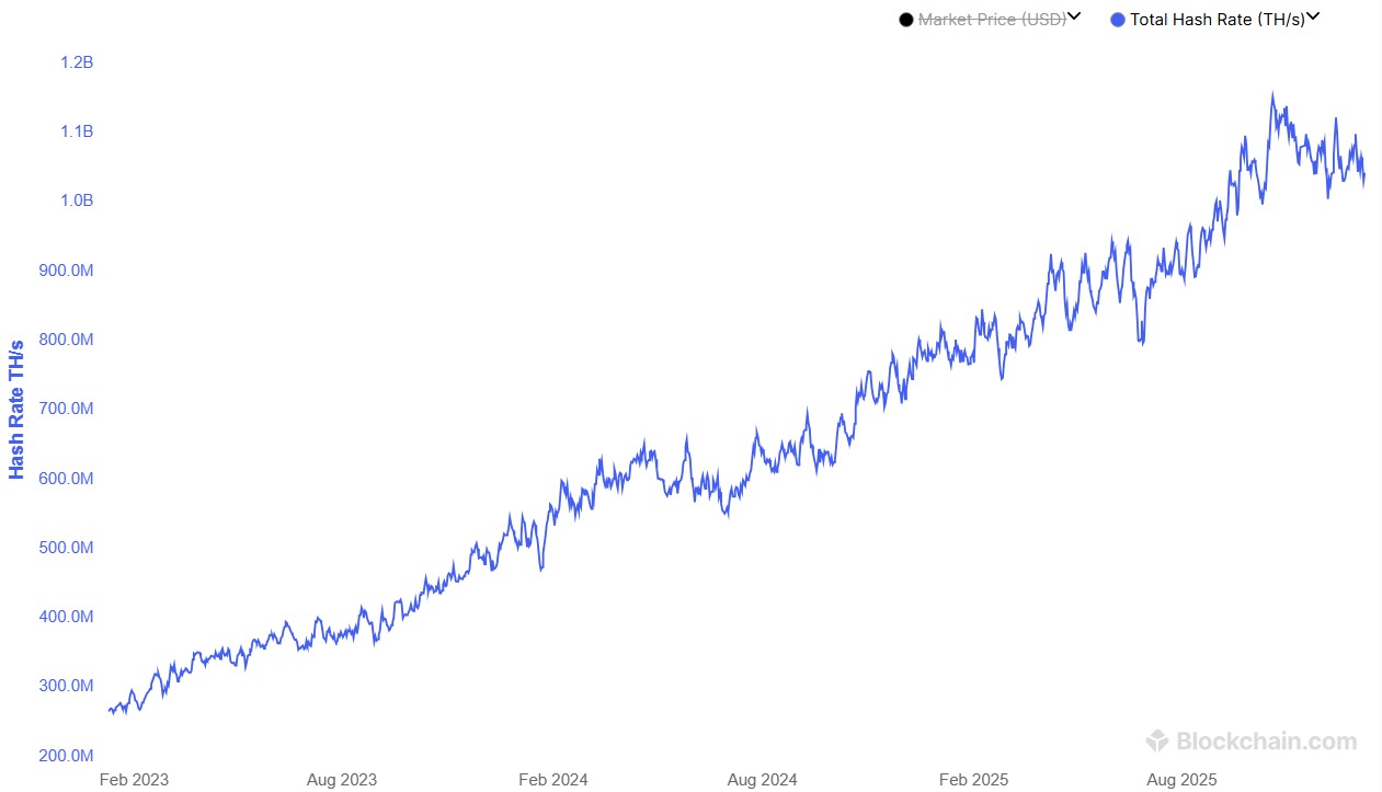 La Vera Rubin de Nvidia mantiene la demanda de redes de criptomonedas como Render Criptomonedas, IA, Servicios en la Nube, GPU, DePIN, Características