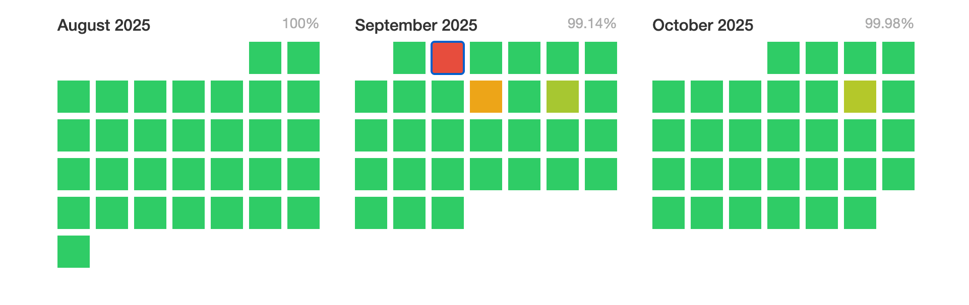 Starknet publica informe post-mortem tras interrupción temporal de la red Capa 2