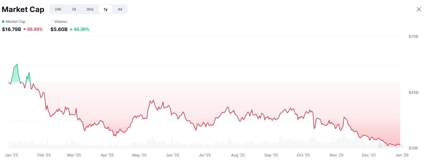 Cómo el trading de criptomonedas con IA transformará y pondrá en jaque los roles humanos Cómo el trading de criptomonedas con IA transformará y pondrá en jaque los roles humanos