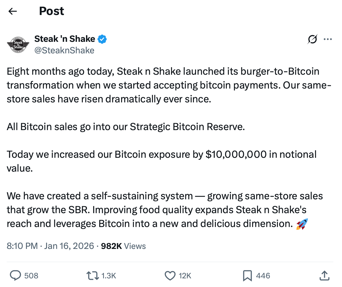 Steak ’n Shake implementará un programa de bonos en Bitcoin para sus empleados Bitcoin Payments, United States, Bitcoin Adoption