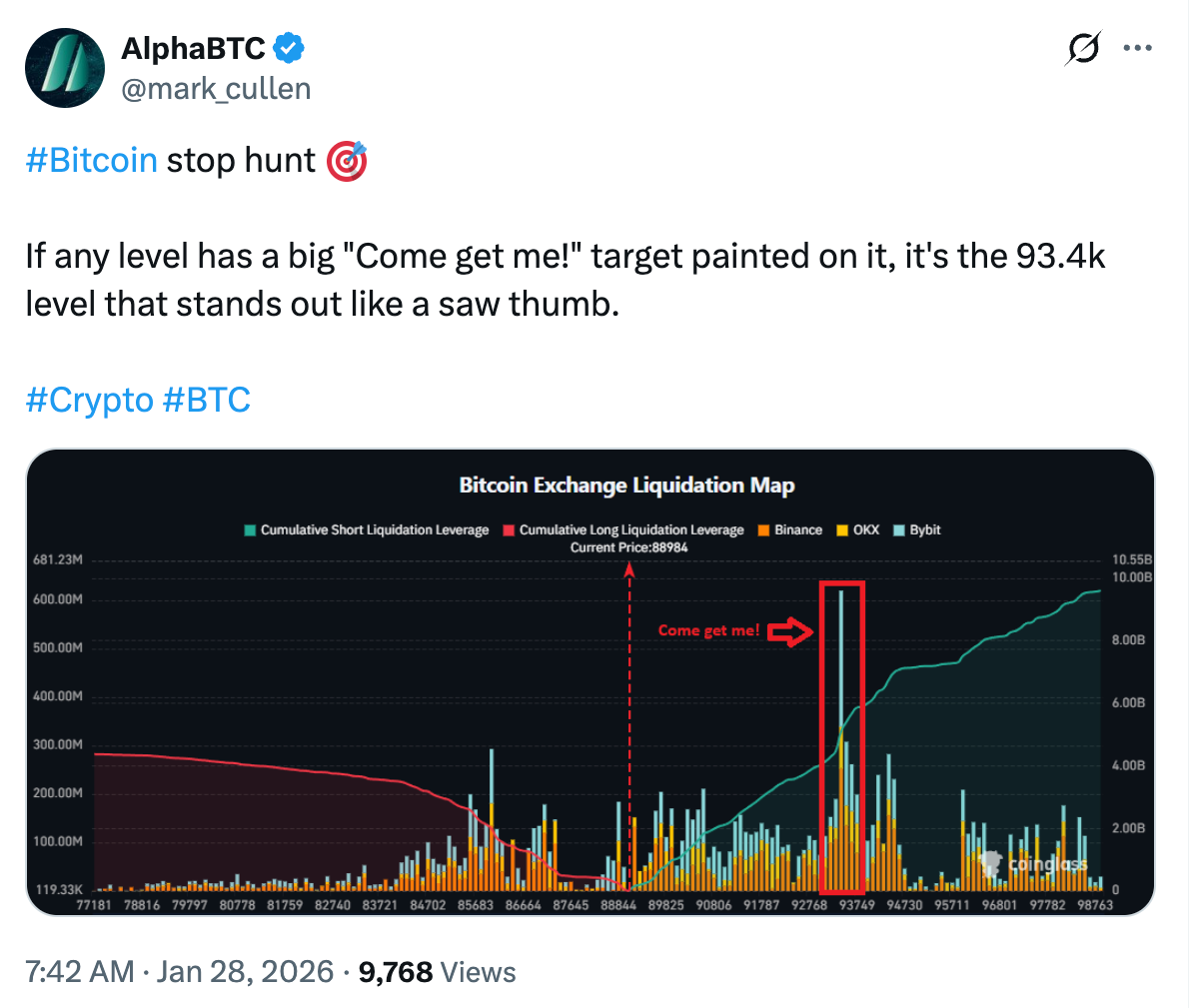 El precio de Bitcoin fue rechazado en USD 90K: ¿Qué activará la ruptura? El precio de Bitcoin fue rechazado en USD 90K: ¿Qué activará la ruptura?