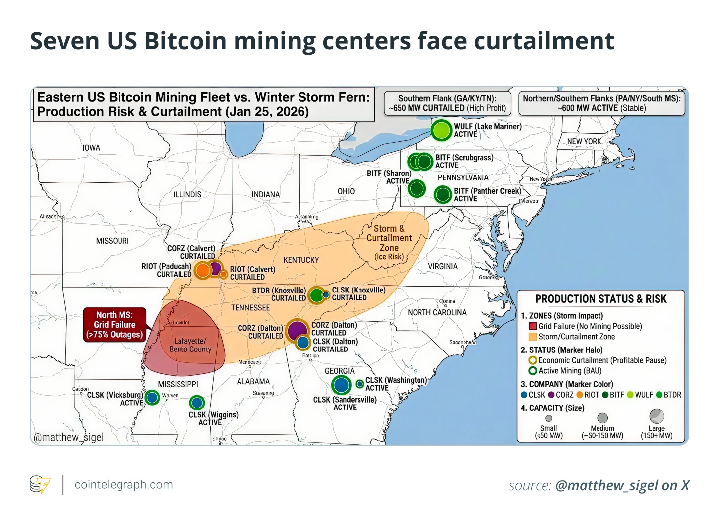 Las direcciones activas de Solana aumentan un 115%, cuatro de cada 10 comerciantes aceptan Bitcoin Las direcciones activas de Solana aumentan un 115%, cuatro de cada 10 comerciantes aceptan Bitcoin
