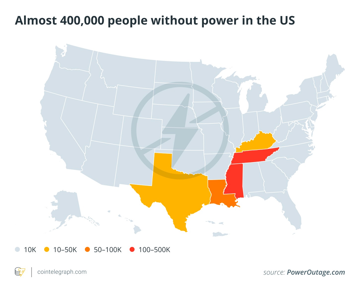 Las direcciones activas de Solana aumentan un 115%, cuatro de cada 10 comerciantes aceptan Bitcoin Las direcciones activas de Solana aumentan un 115%, cuatro de cada 10 comerciantes aceptan Bitcoin