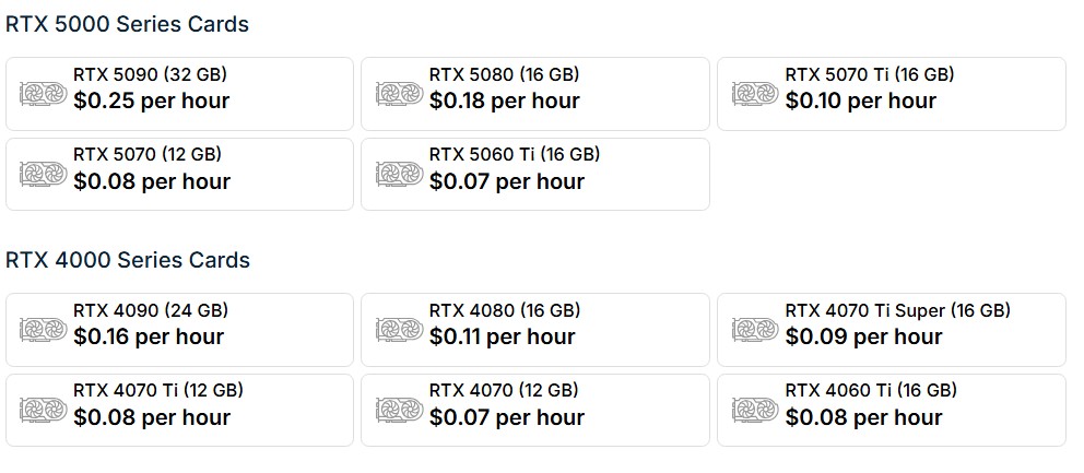 ¿Qué papel les queda a las redes de GPU descentralizadas en la IA? Nvidia, Negocios, Descentralización, IA, GPU, Características