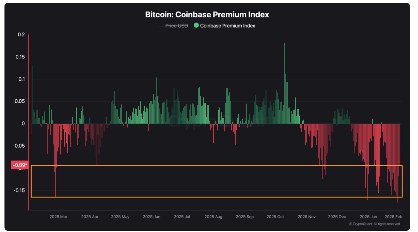 El precio de BTC regresó a niveles de 2021: cinco claves sobre Bitcoin para esta semana El precio de BTC regresó a niveles de 2021: cinco claves sobre Bitcoin para esta semana