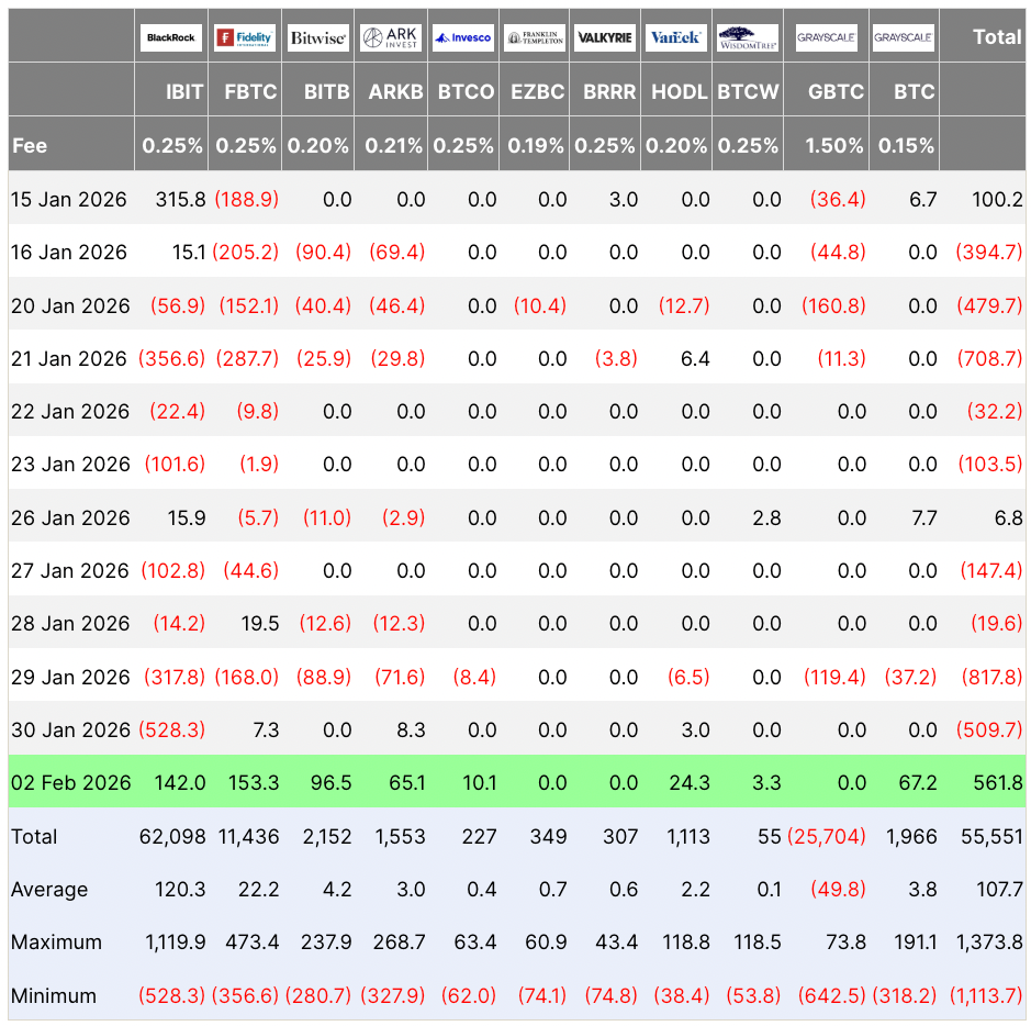 Traders de Bitcoin explican por qué el precio de BTC podría repuntar hacia los 85.000 dólares Traders de Bitcoin explican por qué el precio de BTC podría repuntar hacia los 85.000 dólares