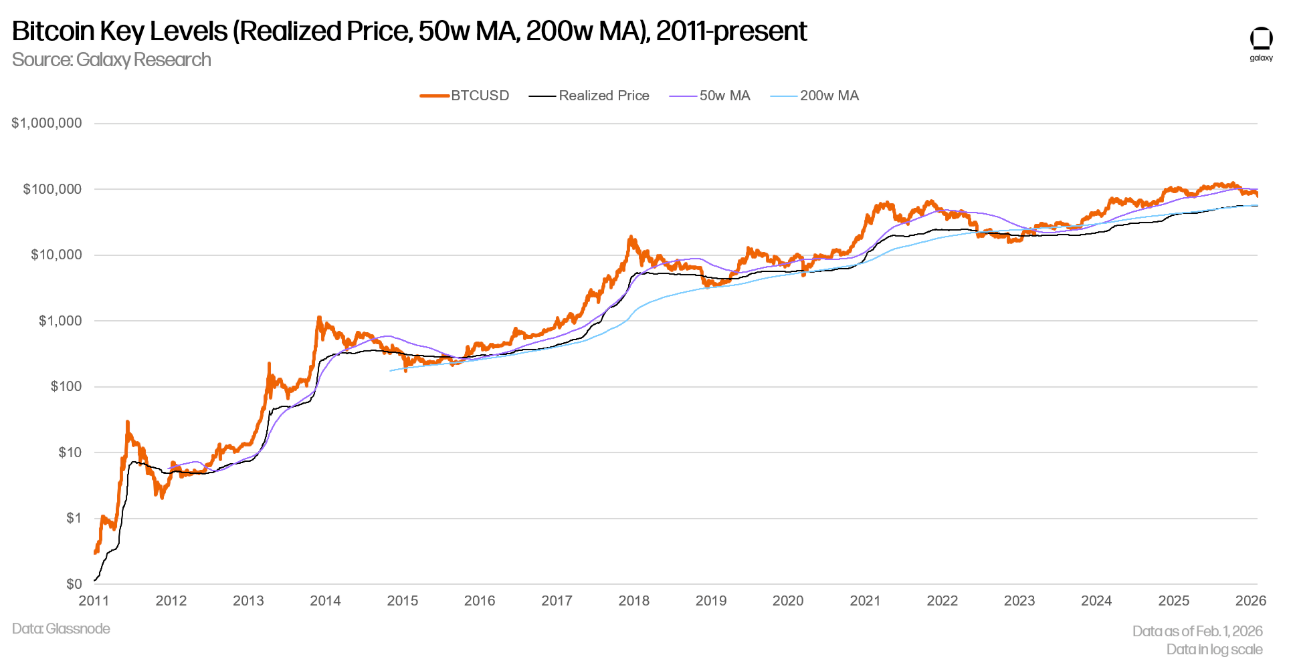 ETF de Bitcoin rebotaron con USD 562M tras una venta masiva de USD 1.500M ETF de Bitcoin rebotaron con USD 562M tras una venta masiva de USD 1.500M