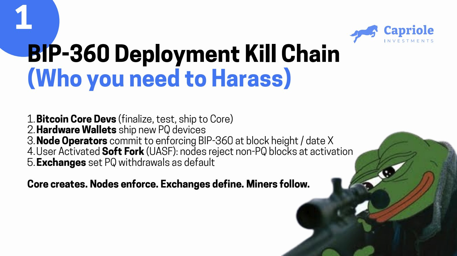 Galaxy Digital: La venta millonaria de Bitcoin de una "ballena" no se debió a miedos sobre lo cuántico Galaxy Digital: La venta millonaria de Bitcoin de una "ballena" no se debió a miedos sobre lo cuántico