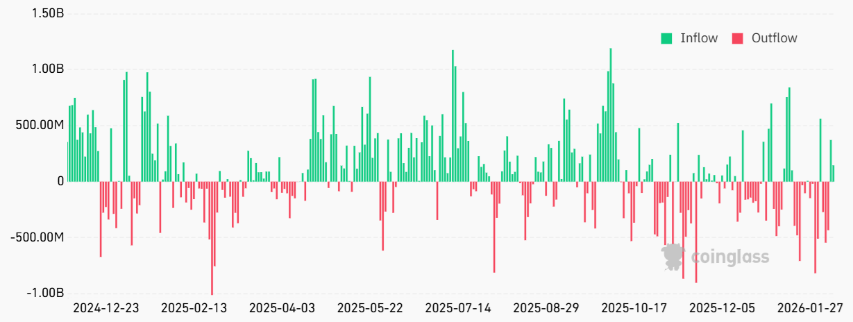 Principales traders de Bitcoin se niegan a volverse alcistas a pesar del repunte del 14% del precio de BTC Principales traders de Bitcoin se niegan a volverse alcistas a pesar del repunte del 14% del precio de BTC