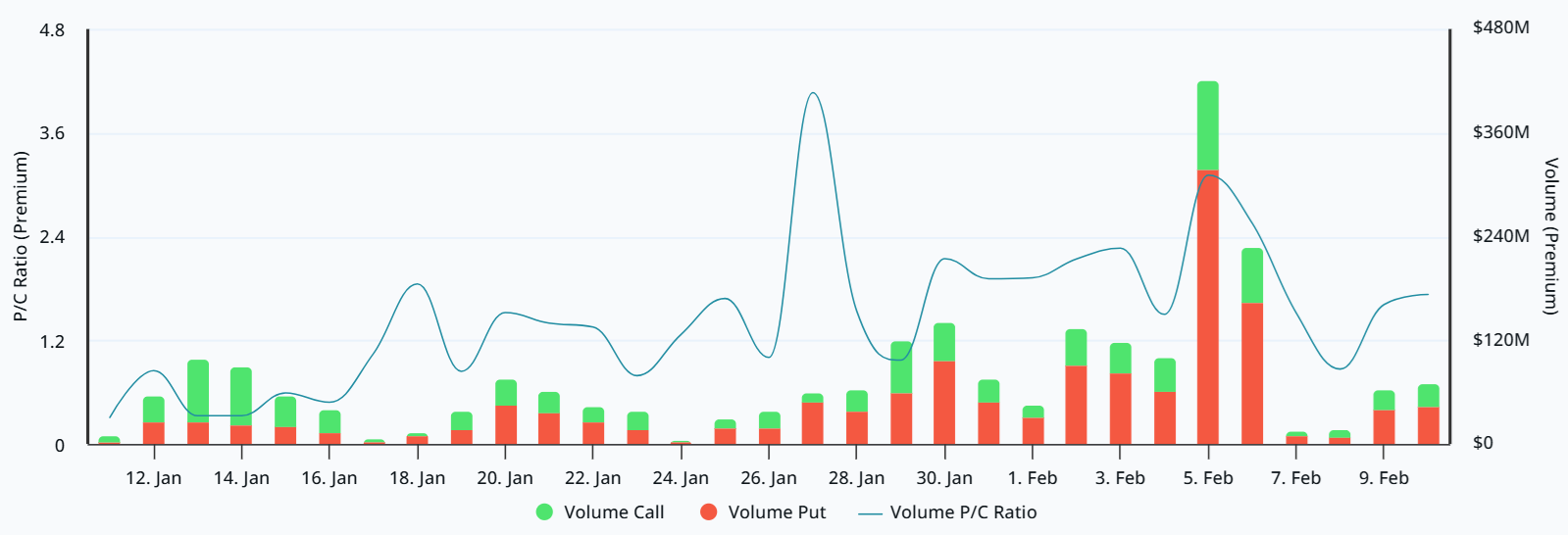 Principales traders de Bitcoin se niegan a volverse alcistas a pesar del repunte del 14% del precio de BTC Principales traders de Bitcoin se niegan a volverse alcistas a pesar del repunte del 14% del precio de BTC
