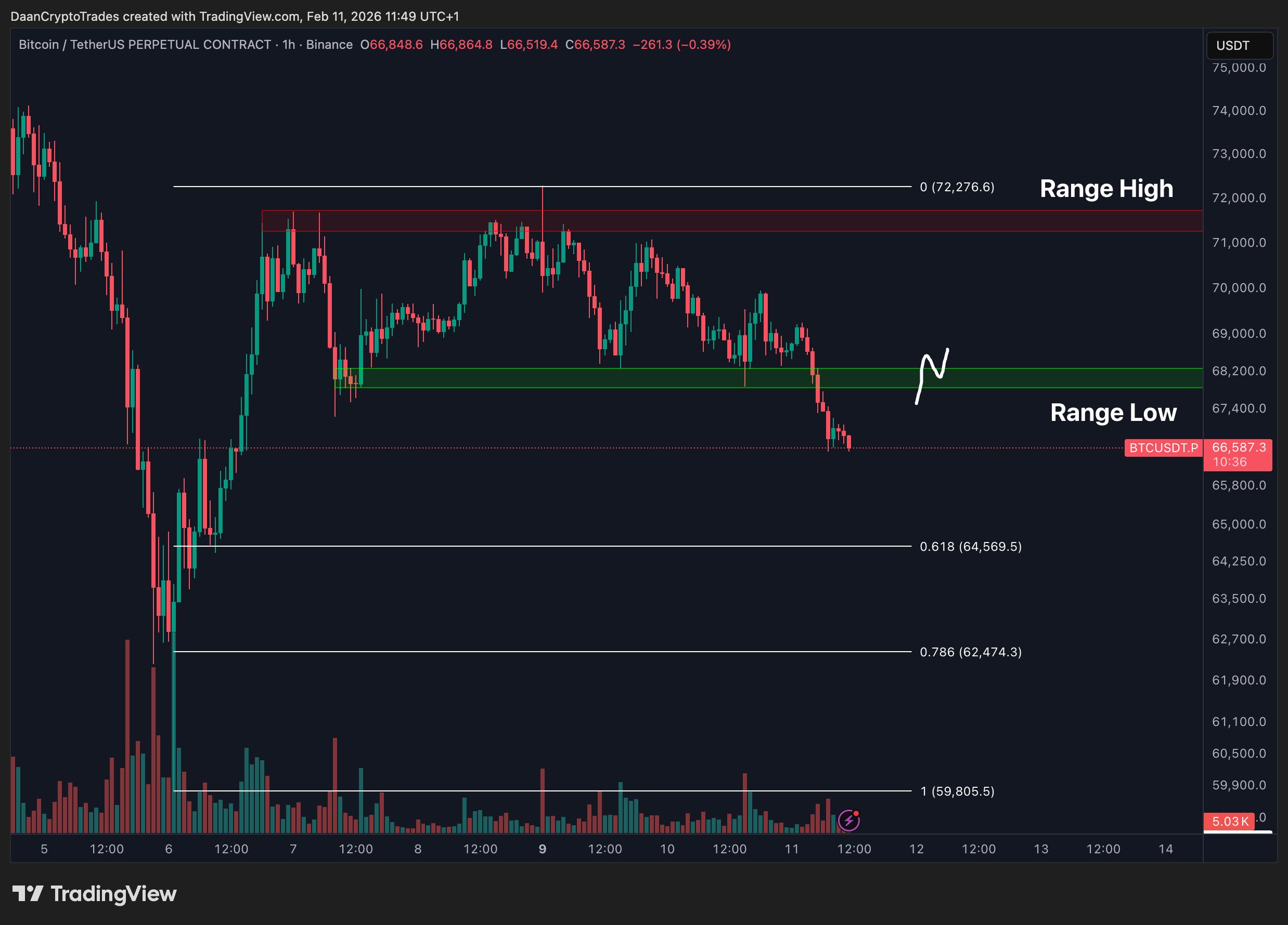 El precio de Bitcoin se movió tras el informe de empleo de EEUU ¿Qué se puede esperar? El precio de Bitcoin se movió tras el informe de empleo de EEUU ¿Qué se puede esperar?