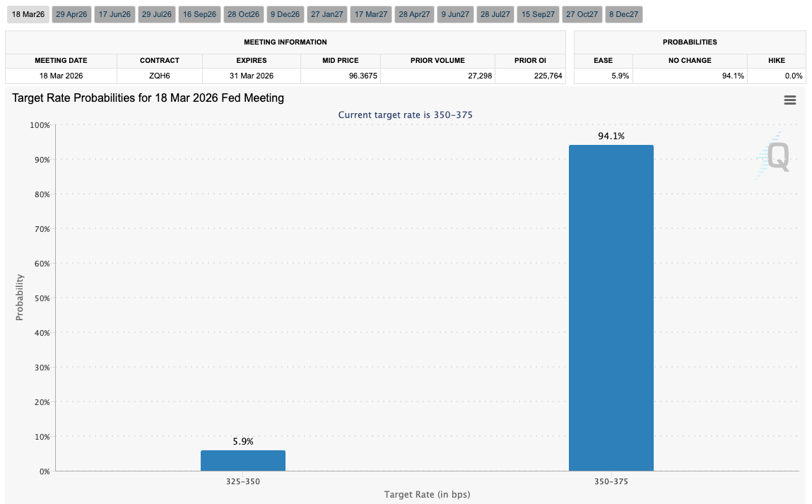 El precio de Bitcoin se movió tras el informe de empleo de EEUU ¿Qué se puede esperar? El precio de Bitcoin se movió tras el informe de empleo de EEUU ¿Qué se puede esperar?