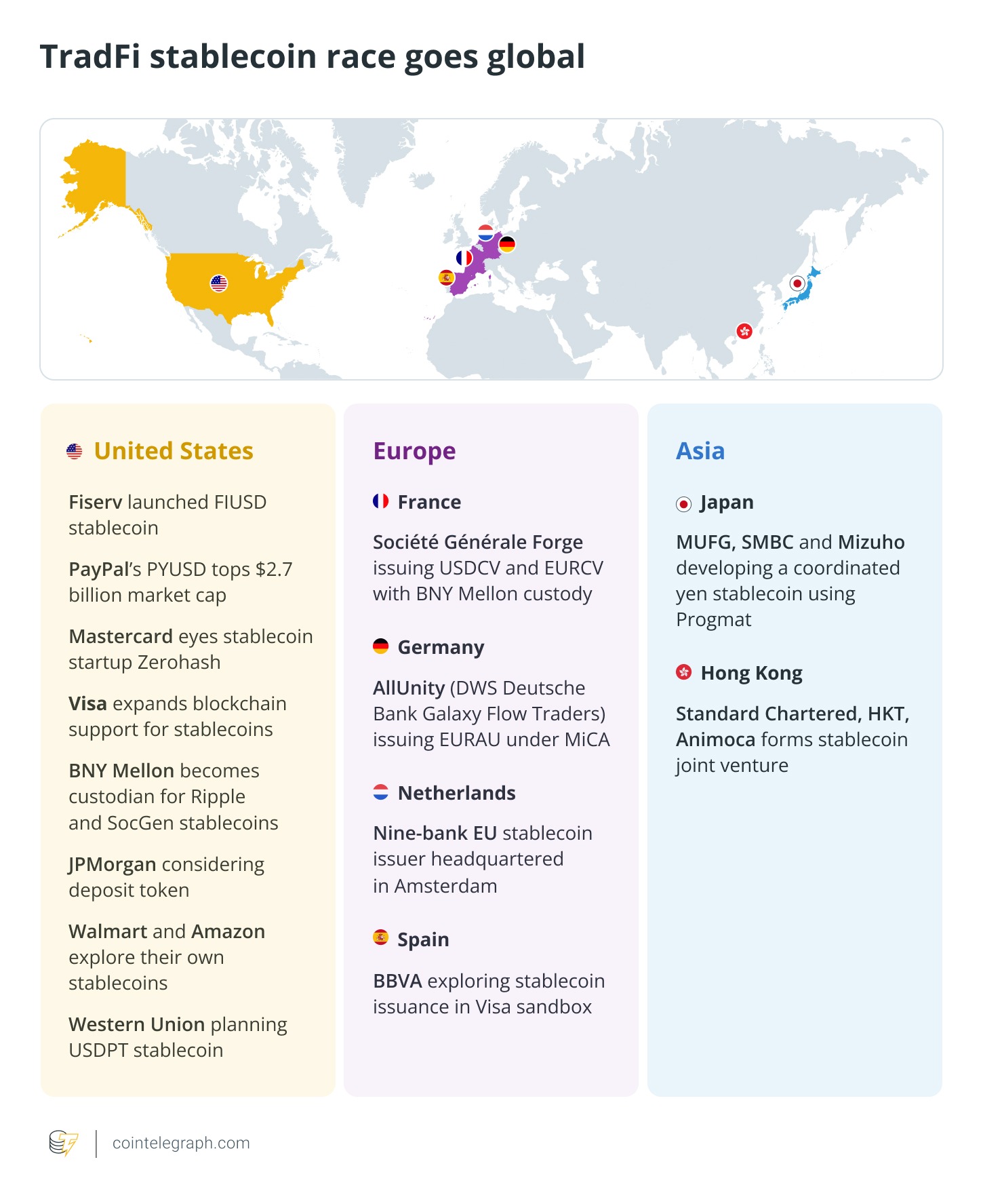 Fiserv lanzó una plataforma de liquidación en dólares en tiempo real para empresas de criptomonedas Fiserv lanzó una plataforma de liquidación en dólares en tiempo real para empresas de criptomonedas