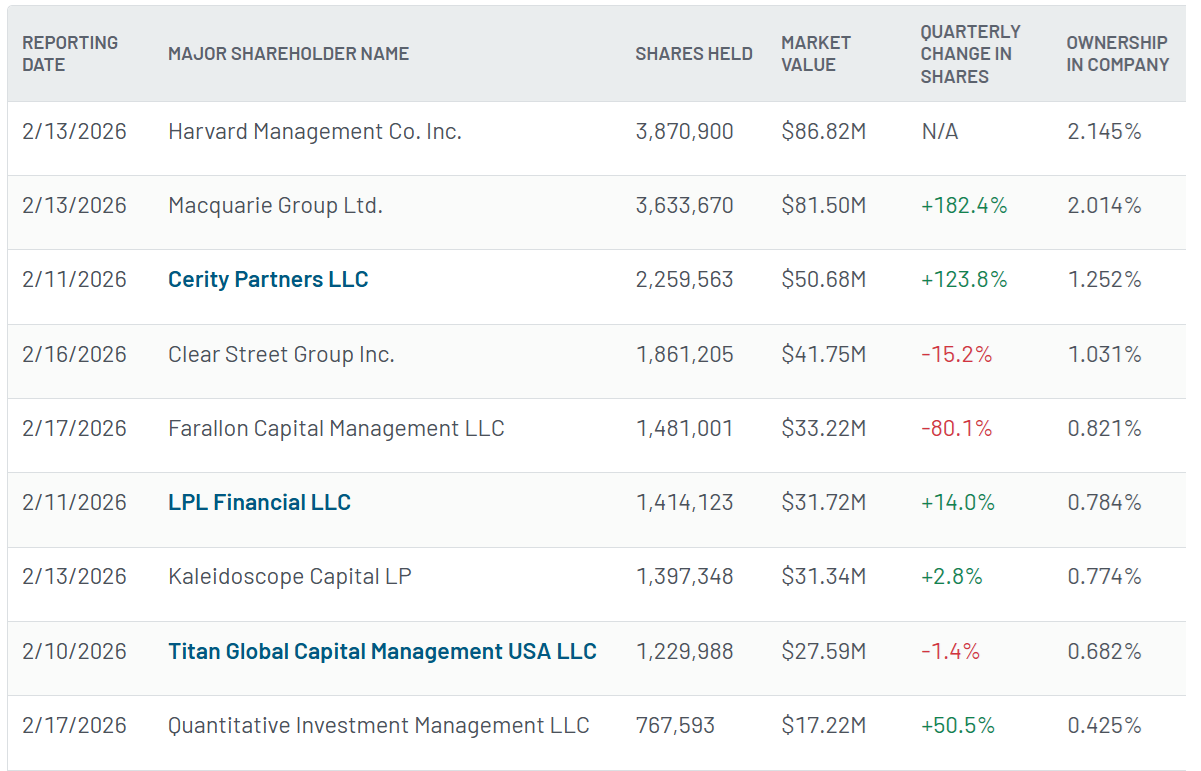 Los alcistas de Ether apuntan a 2.500 dólares mientras el lanzamiento de un ETF de staking y la capitalización de mercado de RWA reflejan crecimiento Los alcistas de Ether apuntan a 2.500 dólares mientras el lanzamiento de un ETF de staking y la capitalización de mercado de RWA reflejan crecimiento