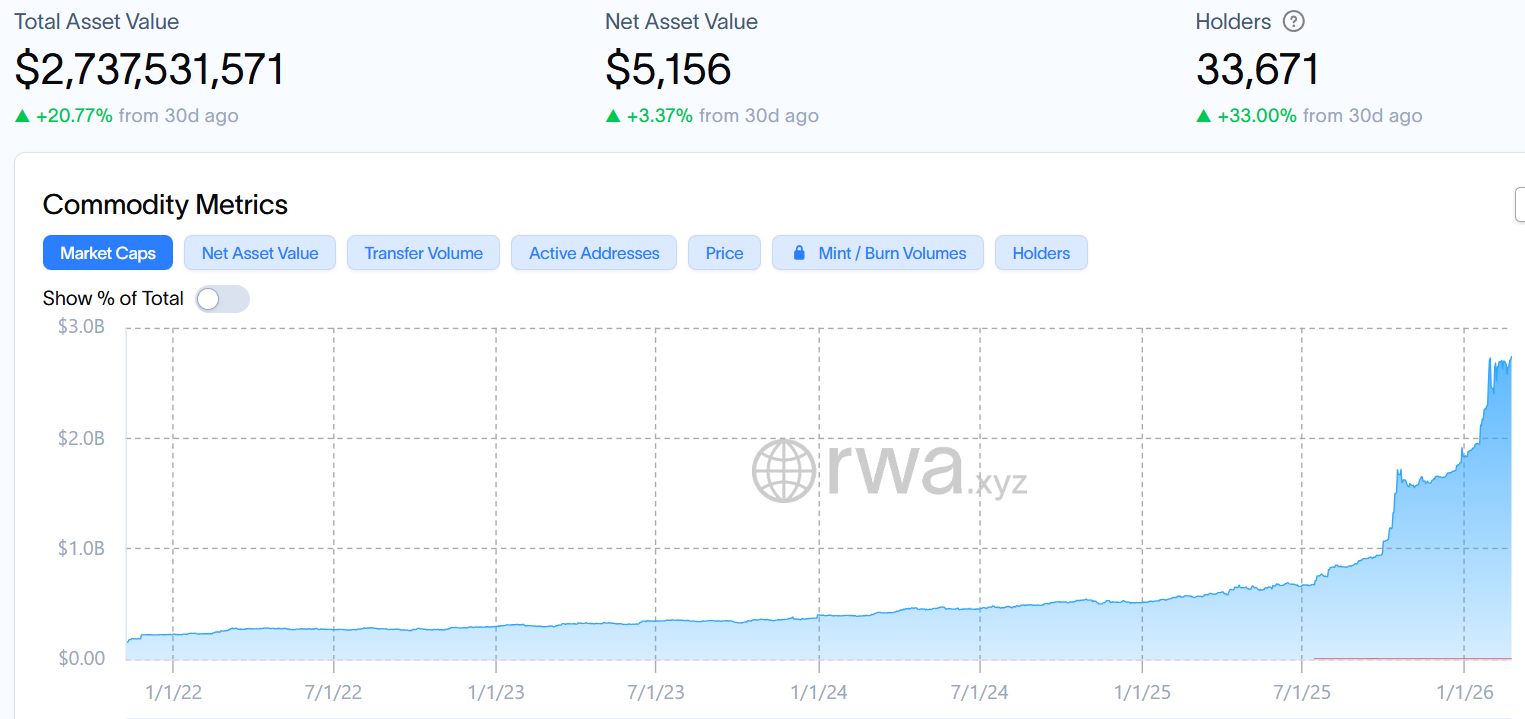 El estancamiento de las stablecoins y los aranceles son un lastre para el precio de Bitcoin, según analistas El estancamiento de las stablecoins y los aranceles son un lastre para el precio de Bitcoin, según analistas