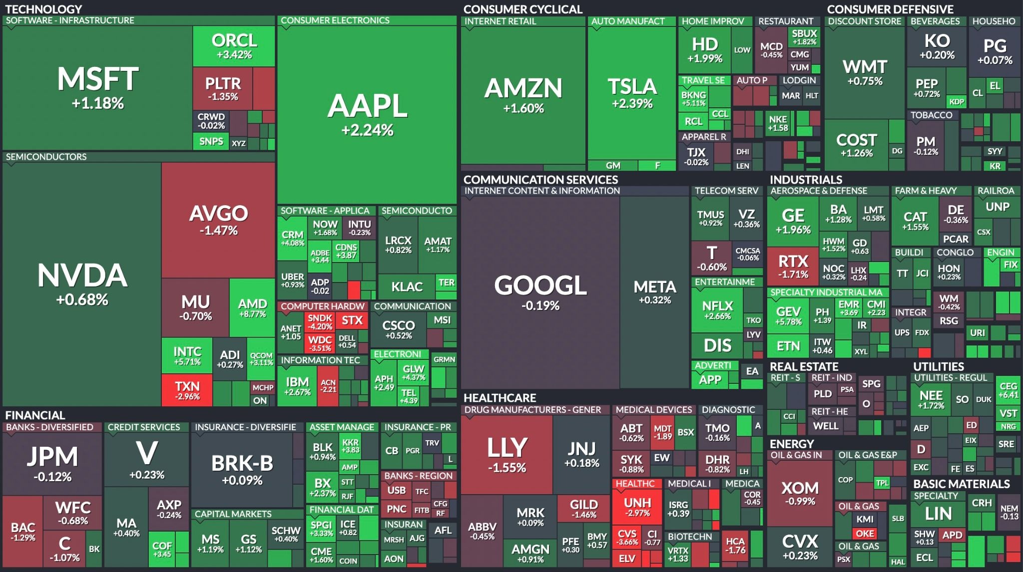 El precio de Bitcoin subió 3% mientras la divergencia con el oro señalaba un "potencial alcista significativo" El precio de Bitcoin subió 3% mientras la divergencia con el oro señalaba un "potencial alcista significativo"
